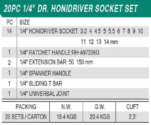 Honiton Honidriver Socket Set 1/4" Square Drive 3.2-14mm 20pcs