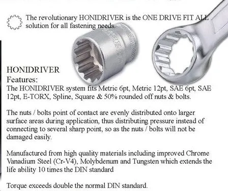 Honiton Honidriver Socket Set 1/4" Square Drive 3.2-14mm 20pcs